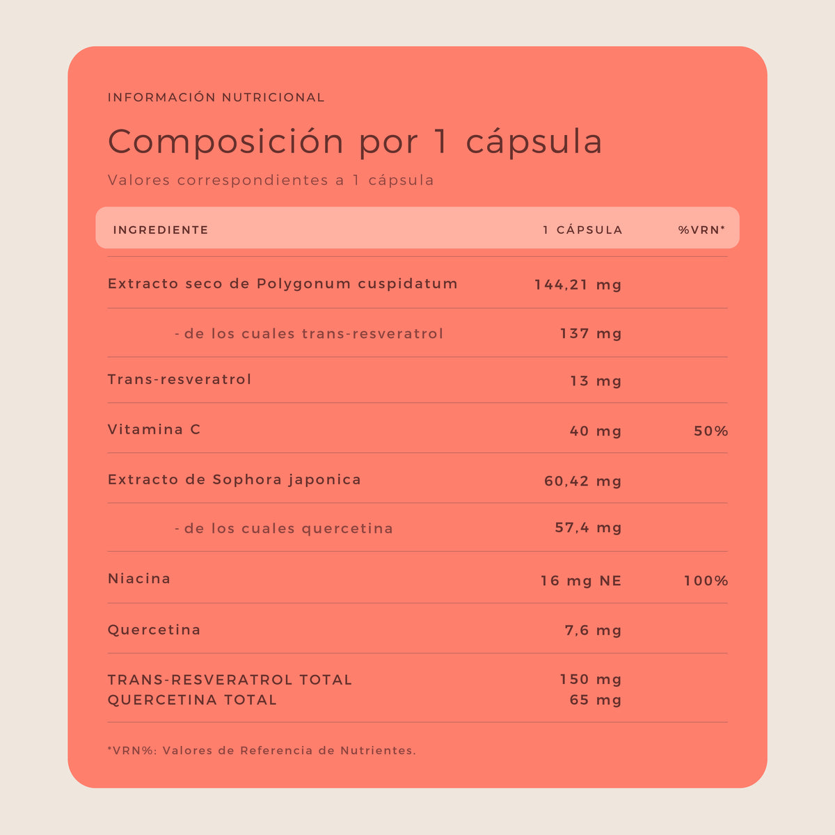 Trans Resveratrol + Quercetina