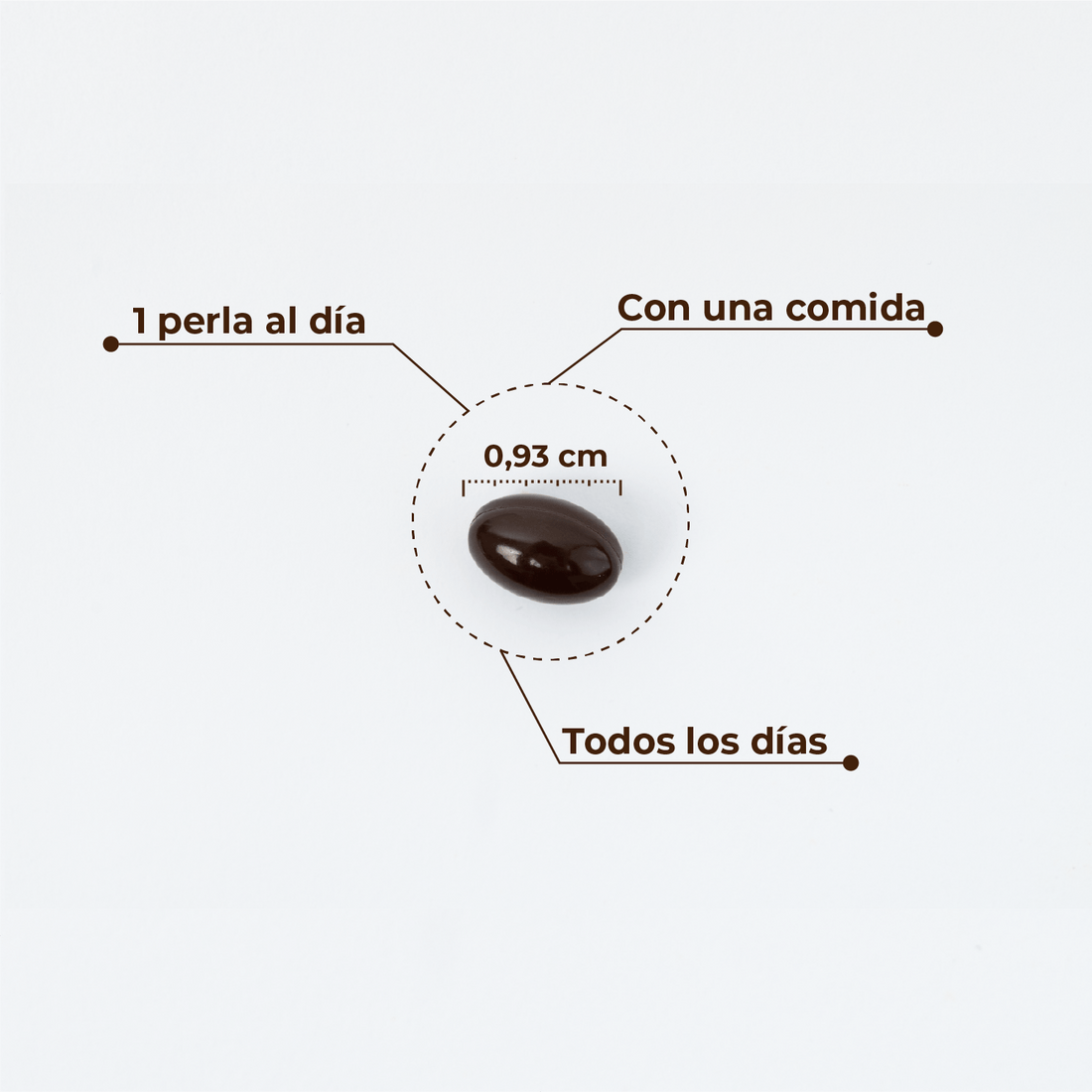 Astaxantina + CoQ10