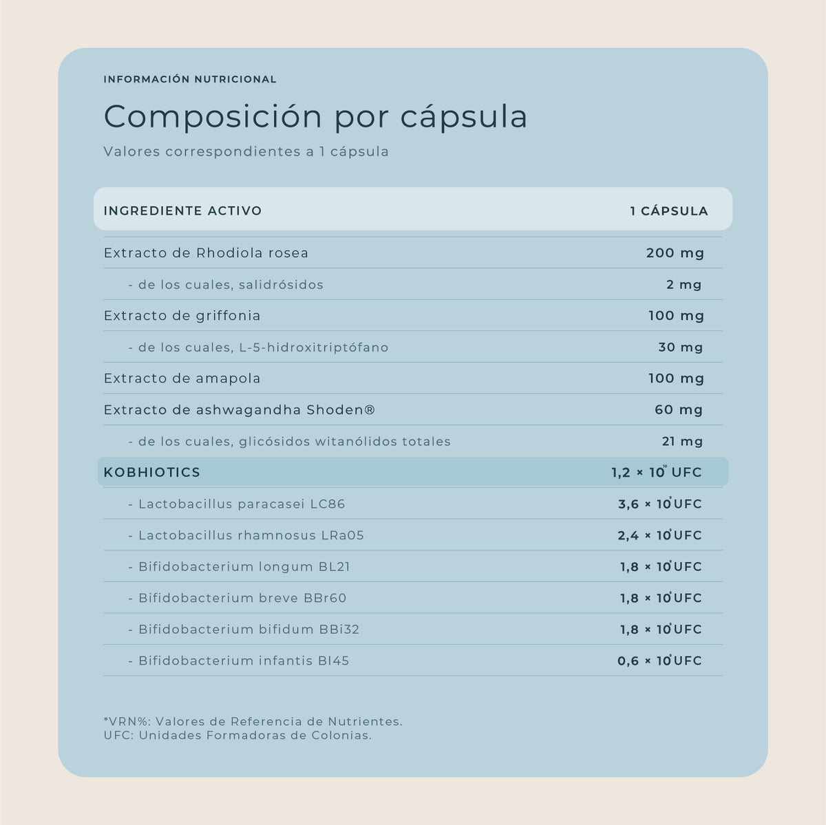KobhoGLP+CALM: control del peso desde el cuerpo y la mente