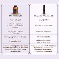 Magnesio + Vitamina B6