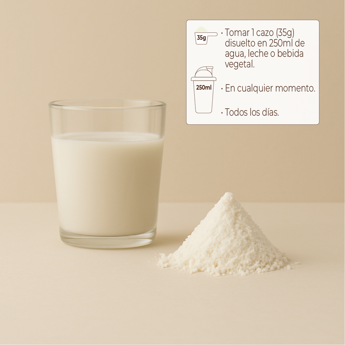 Proteína Whey Aislada