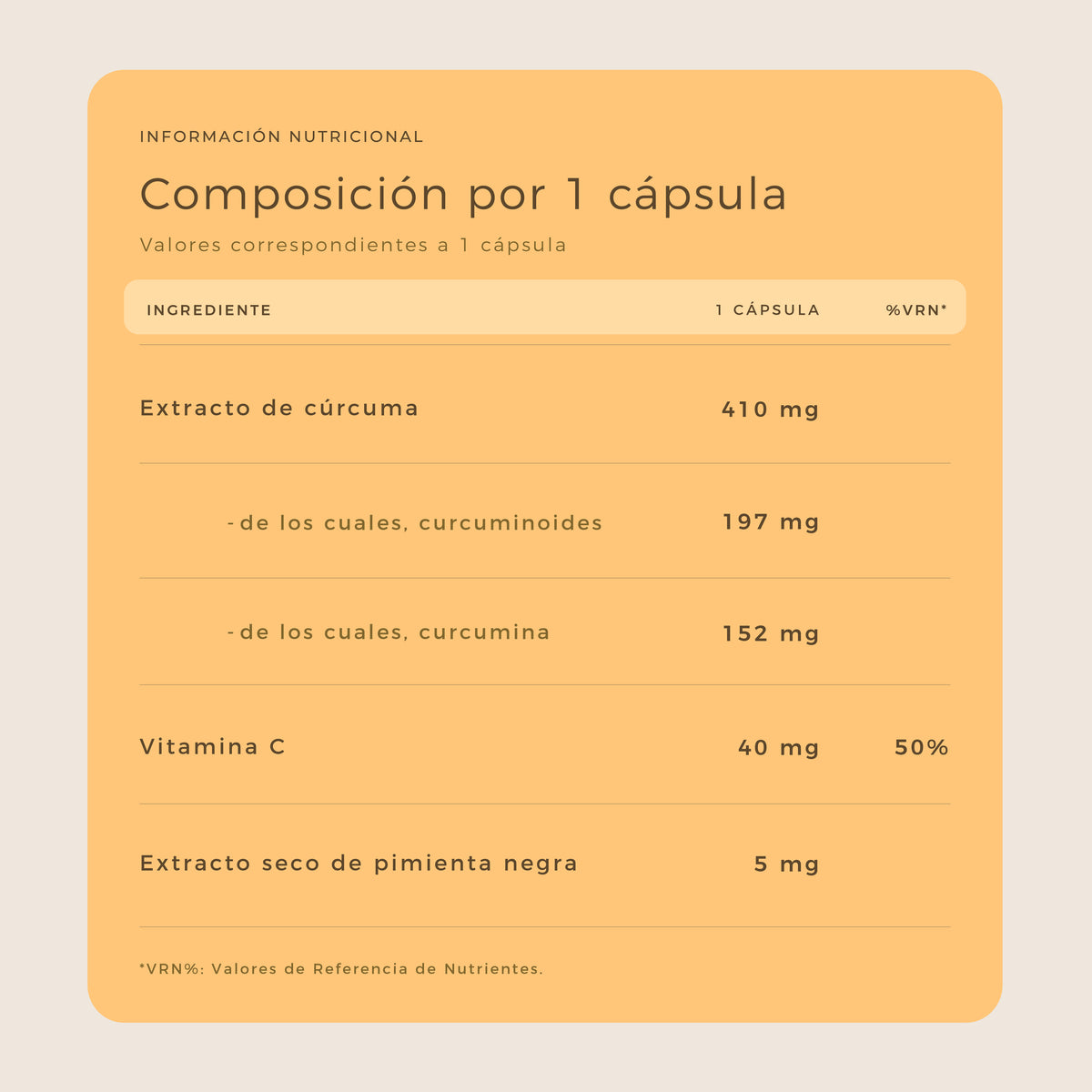 Cúrcuma + Pimienta Negra