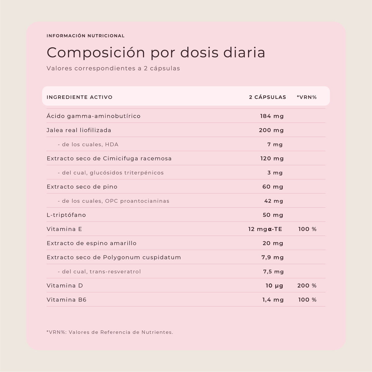 W-Balance: Bienestar en menopausia