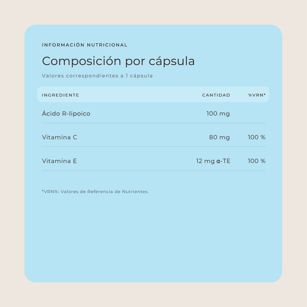 Ácido Alfa-Lipoico