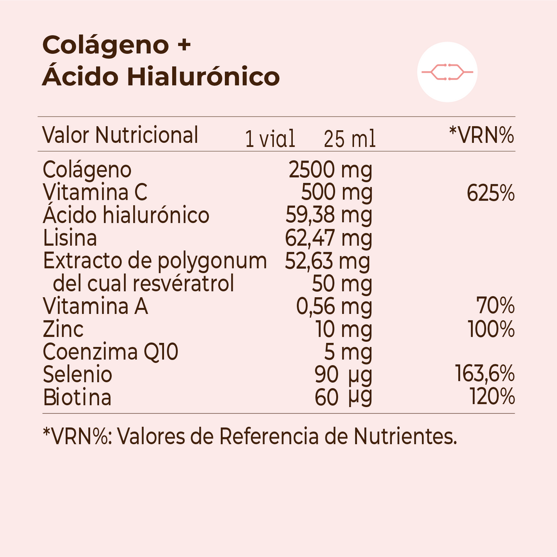 Colágeno + Ácido Hialurónico