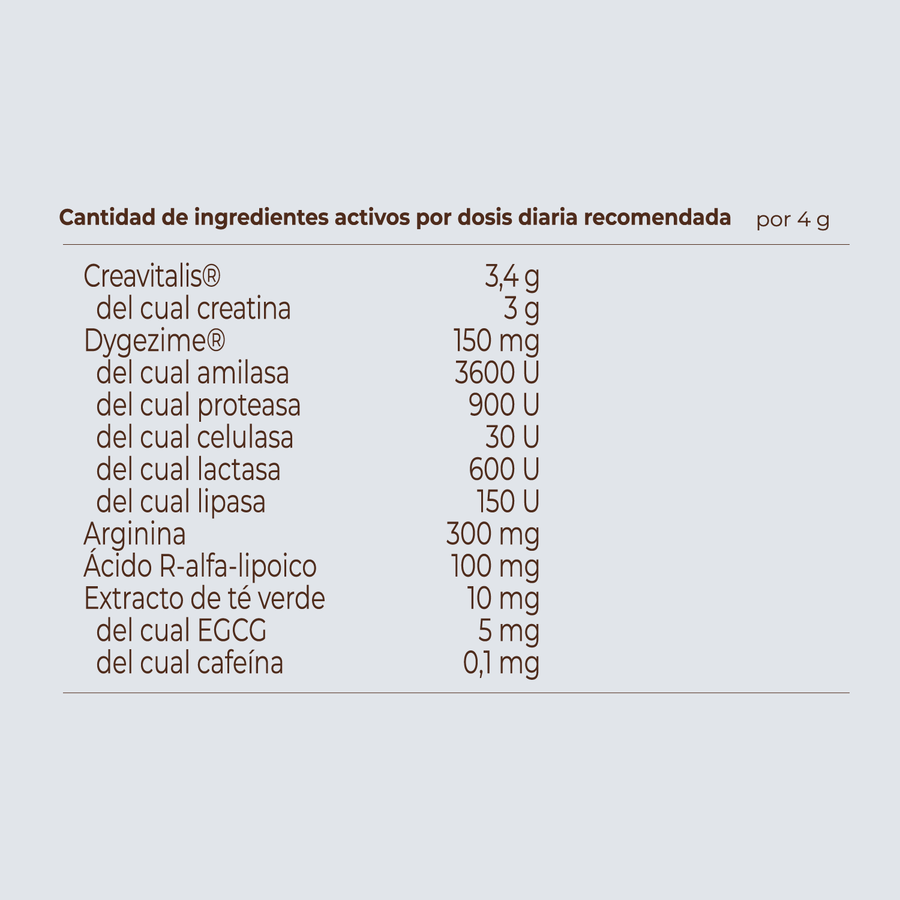 Creatina Plus