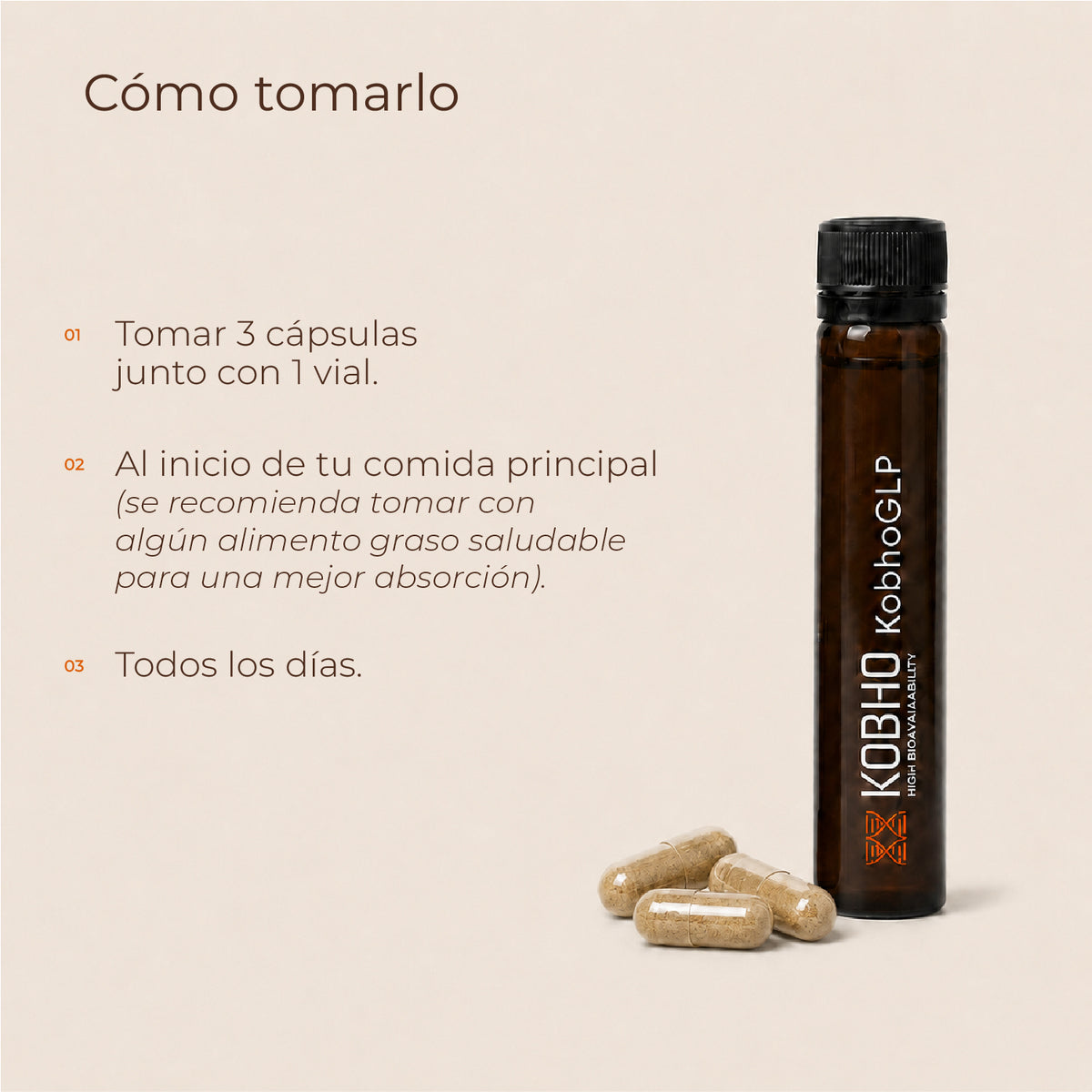KobhoGLP: protocolo de pérdida de peso