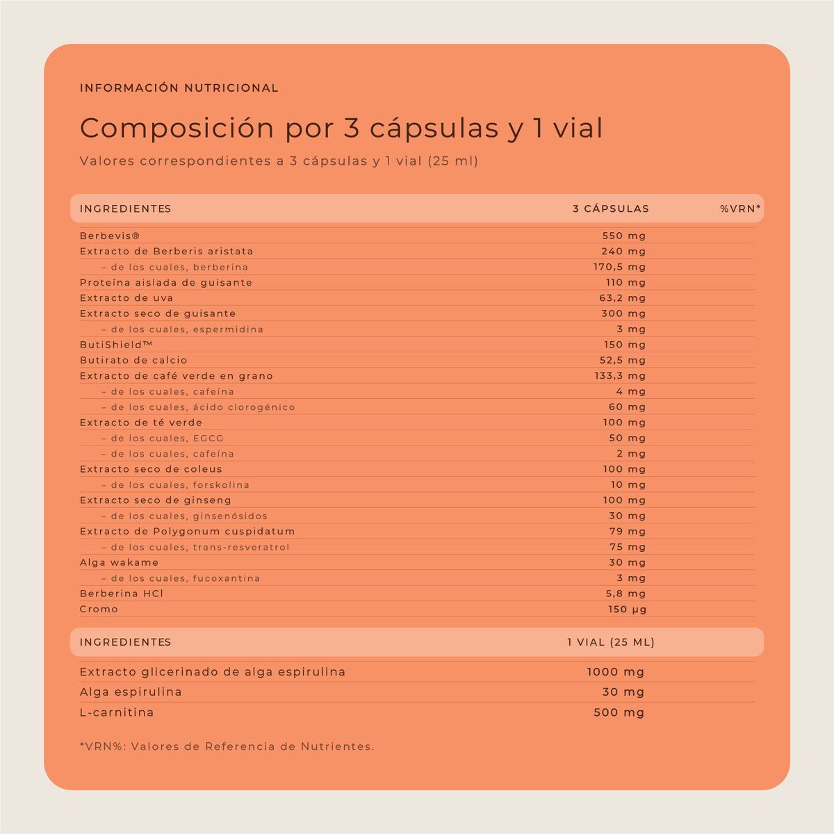 KobhoGLP+CALM: control del peso desde el cuerpo y la mente