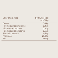 Proteína Whey Aislada