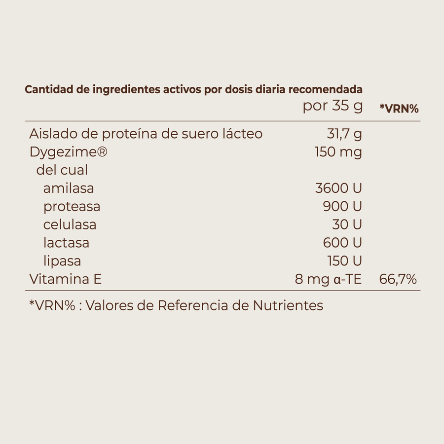 Proteína Whey Aislada