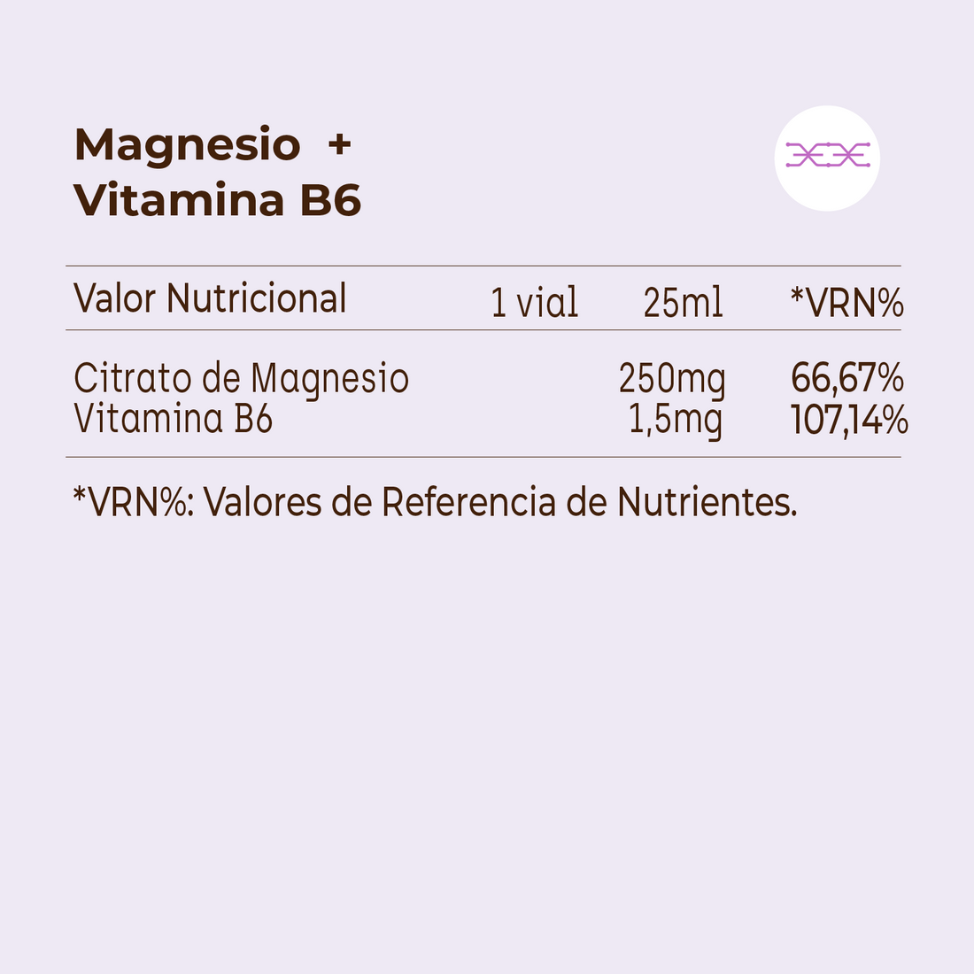 Magnesio + Vitamina B6