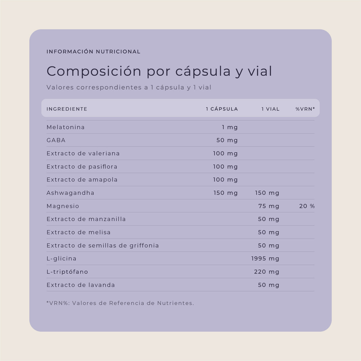 NEURO SLEEP: Protocolo para un sueño reparador