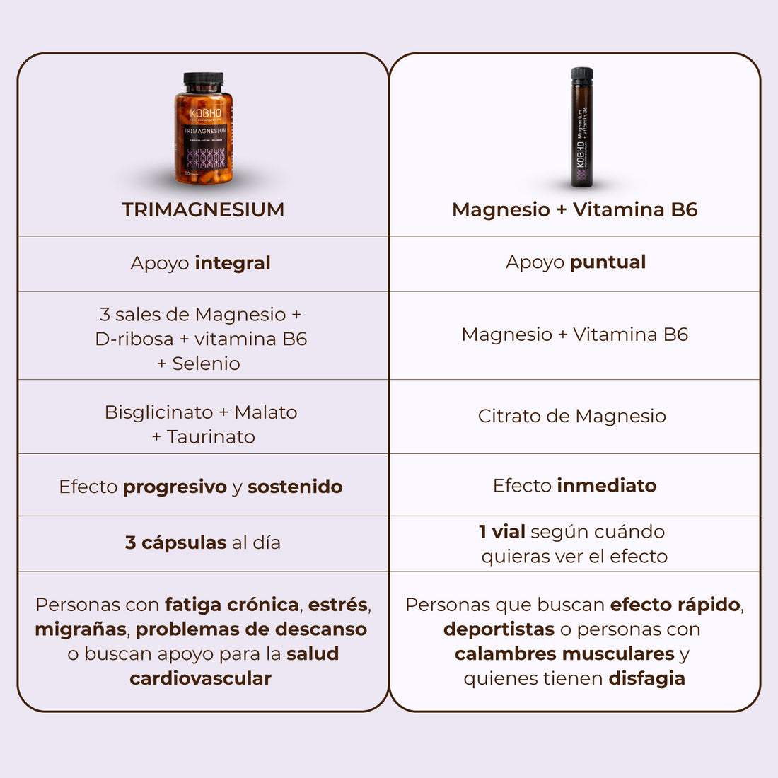 TRIMAGNESIUM