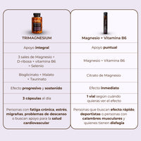 TRIMAGNESIUM