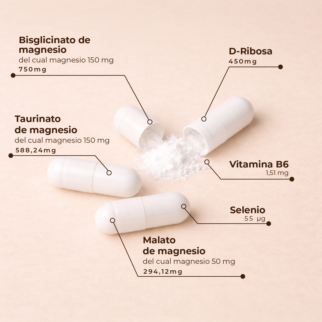 TRIMAGNESIUM