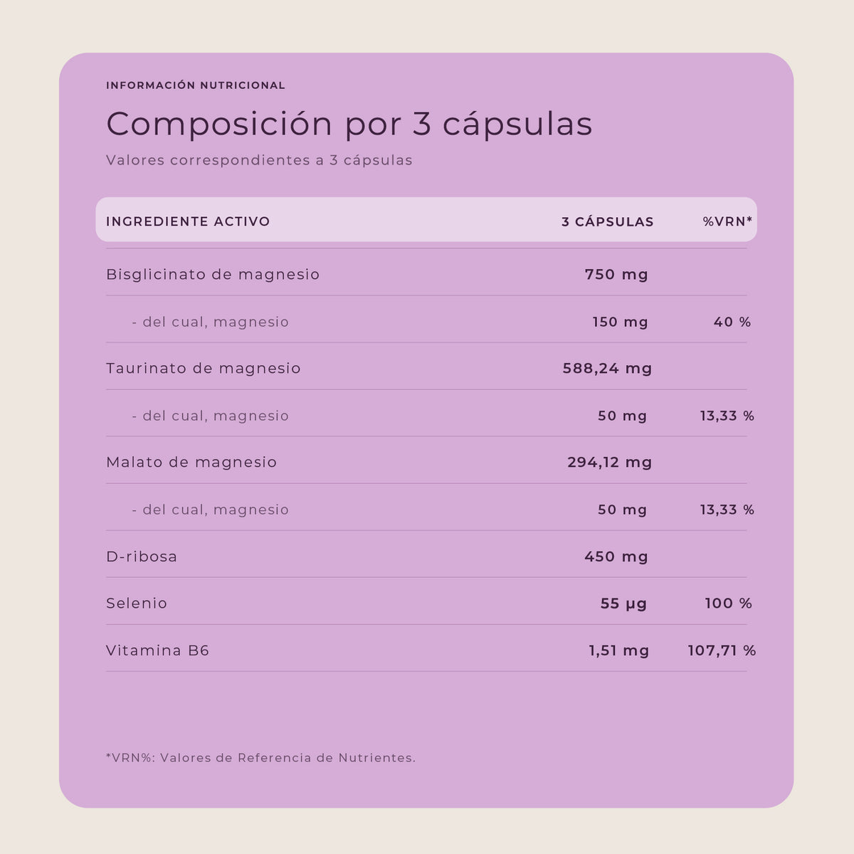 TRIMAGNESIUM: Energía y recuperación