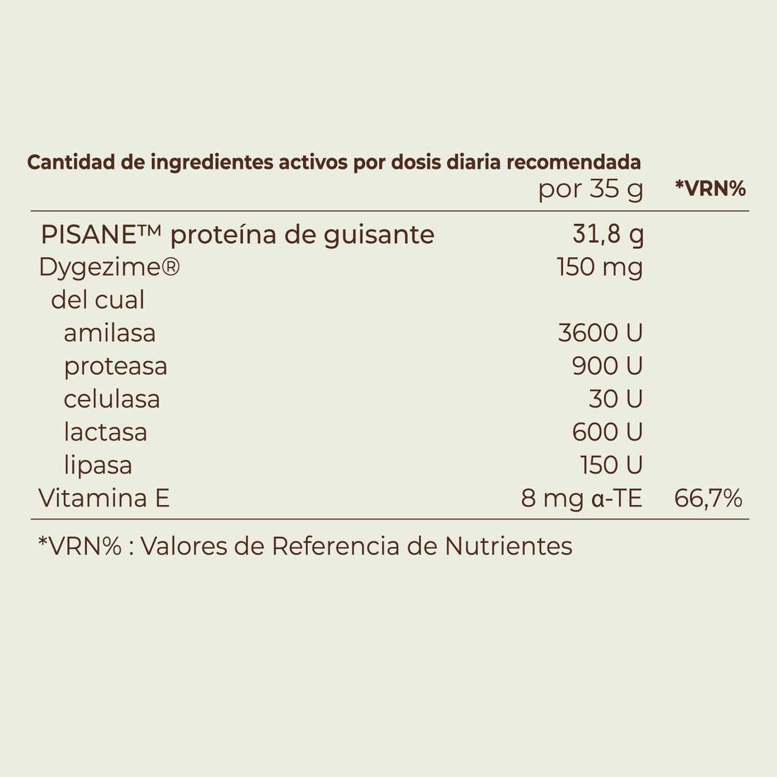 Proteína Vegana Aislada