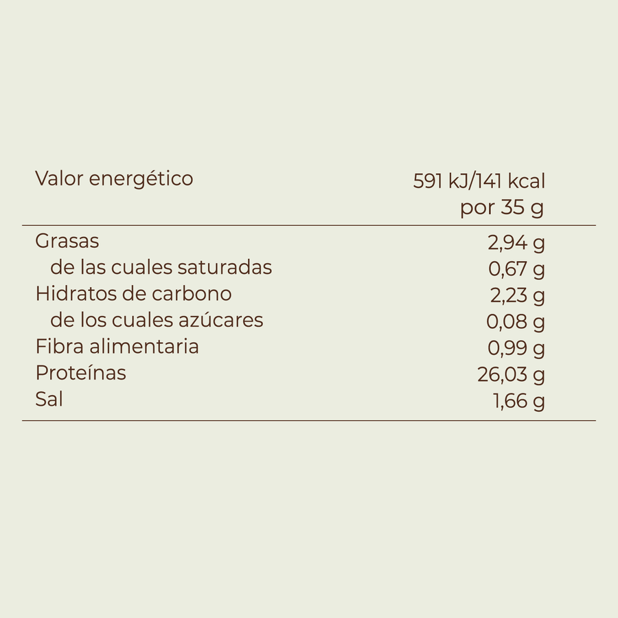 Proteína Vegana Aislada
